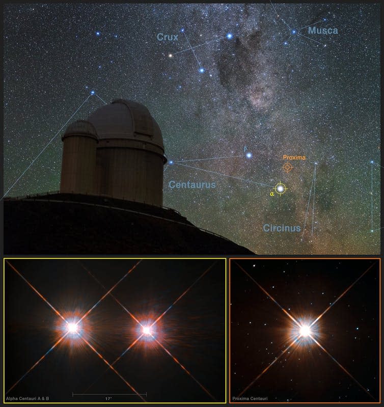 <span class="caption">This picture combines a view of the southern skies over the La Silla observatory in Chile with images of the stars Proxima Centauri (lower-right) and the double star Alpha Centauri AB (lower-left).</span> <span class="attribution"><span class="source">Y. Beletsky (LCO)/ESO/ESA/NASA/M. Zamani</span></span>