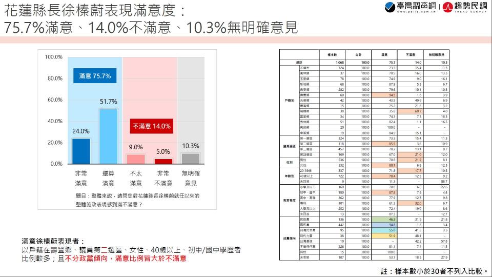 螢幕擷取畫面 45