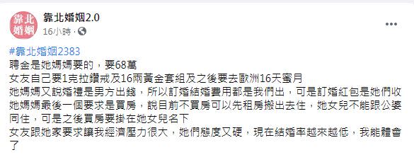 網友貼文抱怨「現在結婚率越來越低，我能體會了…」 （圖／翻攝自臉書「靠北婚姻2.0」）