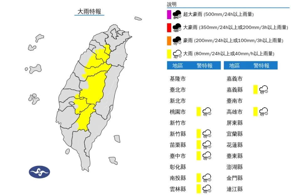 <strong>中央氣象署於今（3）日下午3時25分，針對全台「8縣市」發布大雨特報。（圖／氣象署）</strong>