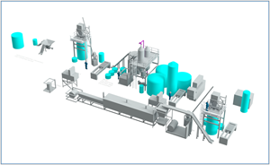 3D layout of the REE recycling demonstration plant