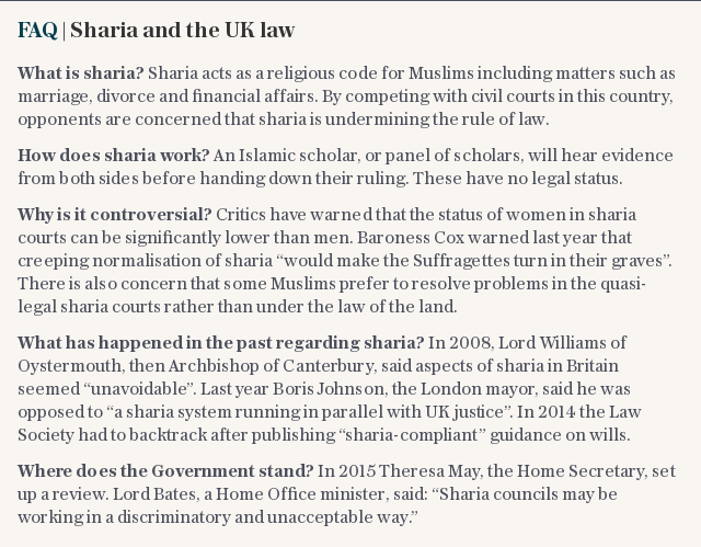 FAQ | Sharia and the UK law