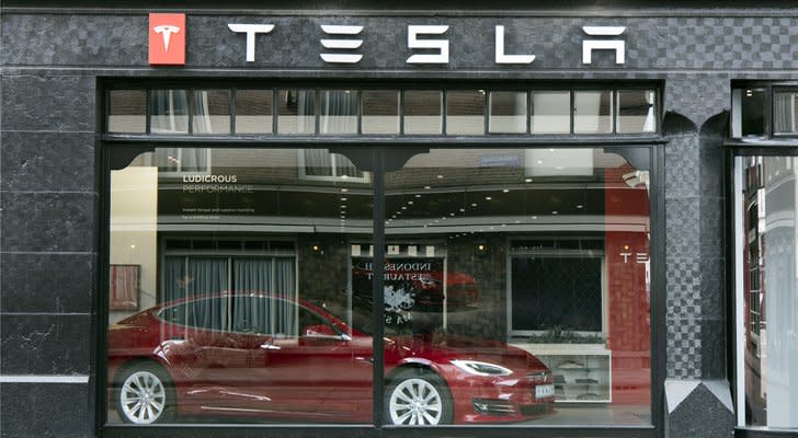 Trade the Tesla Inc (TSLA) Stock Bounce