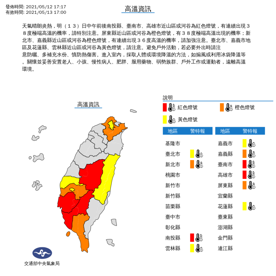 氣象局今天針對10縣市發布高溫特報，南投縣、台南市、高雄市亮起紅燈，而新北市、嘉義縣則是橙色燈號，半個台灣「發高燒」。   圖：中央氣象局/提供