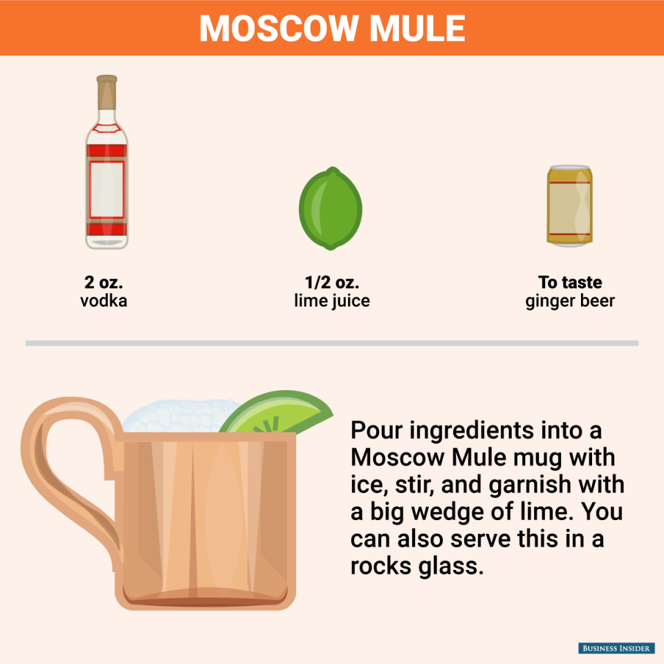 BI_graphics_HomeBarEssentials_moscow mule