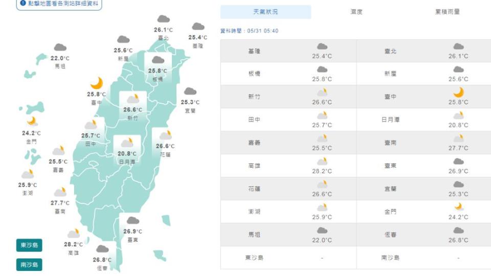 圖／中央氣象局