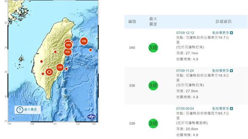 同一天不同的時間，花蓮外海分別發生三次地震。（圖／氣象局提供）