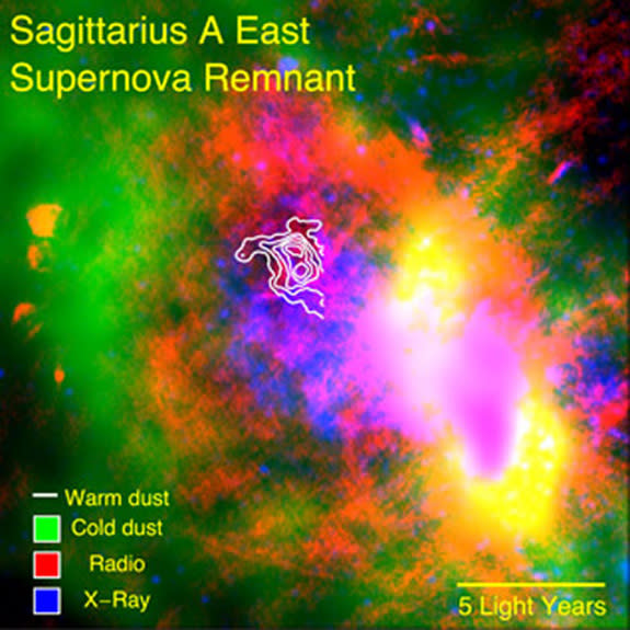 Scientists have discovered that ancient supernovas may have been the cosmic dust factories that provided raw material for early galaxies. Here, images from the SOFIA flying observatory show the 10,000-year-old Sagittarius A East supernova remna