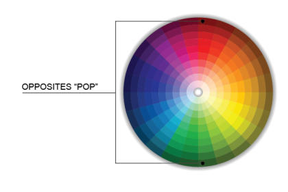 Top Ways Infographics Can Increase Site Traffic and Improve Appearance image color wheel