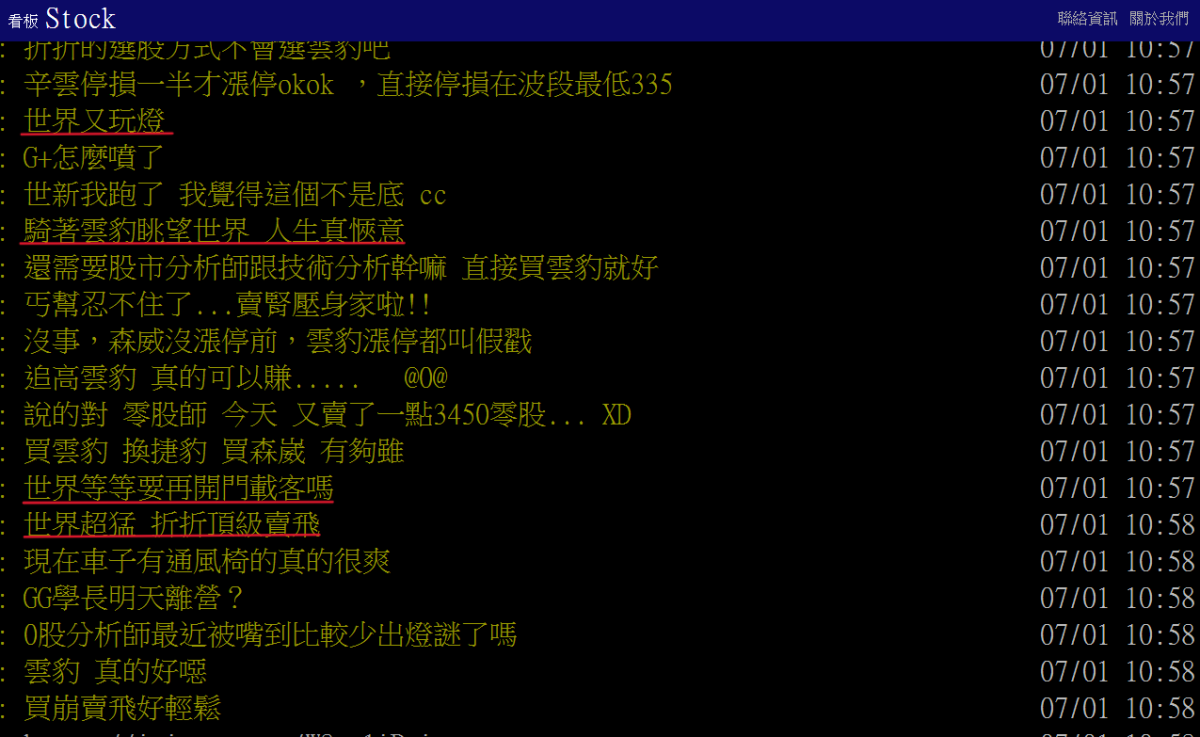 【Hot台股】世界又亮燈啦！網：準備上200？分析師：成熟製程落後補漲