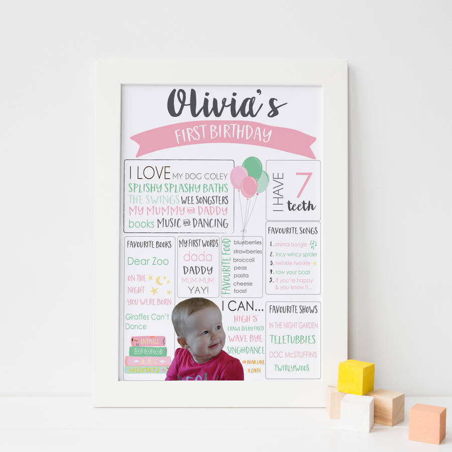 Personalised Poster