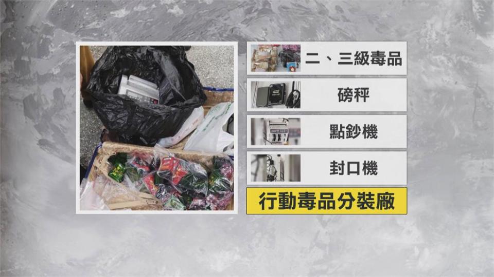 工具裝箱趴趴走！　毒販成「行動毒品分裝廠」