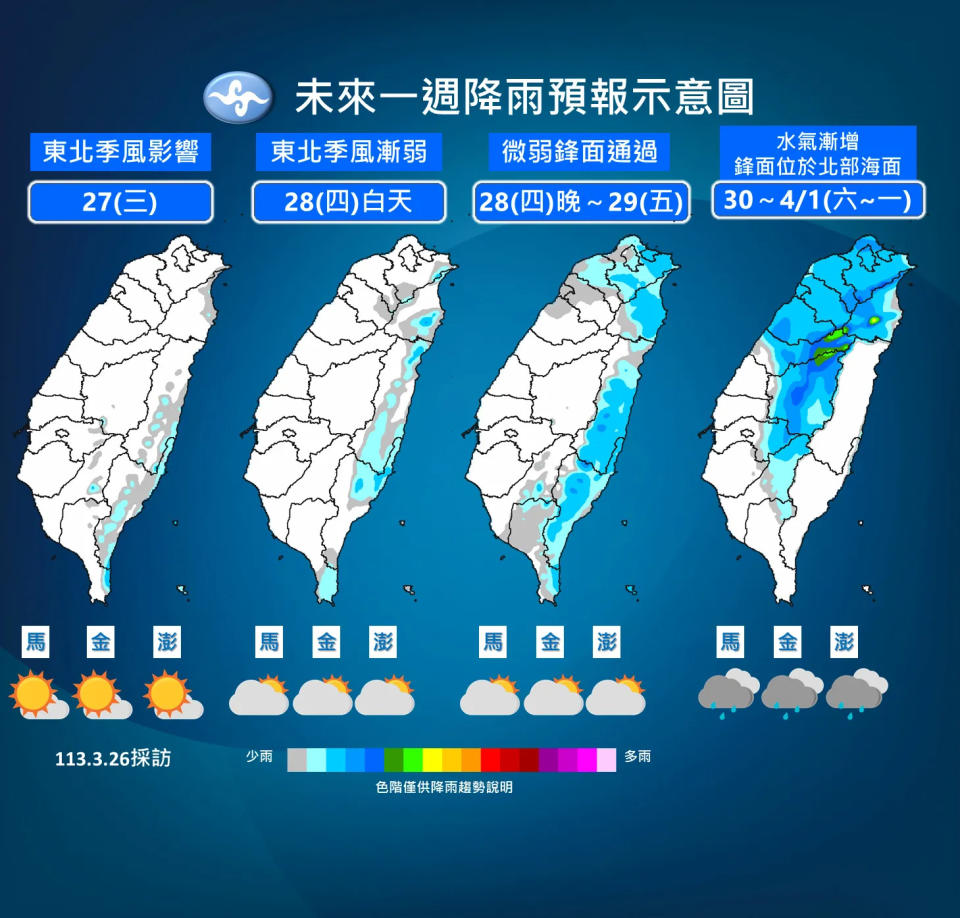 <strong>東北季風、鋒面陸續影響台灣，下週雨勢將會更加明顯。（圖／中央氣象署提供）</strong>