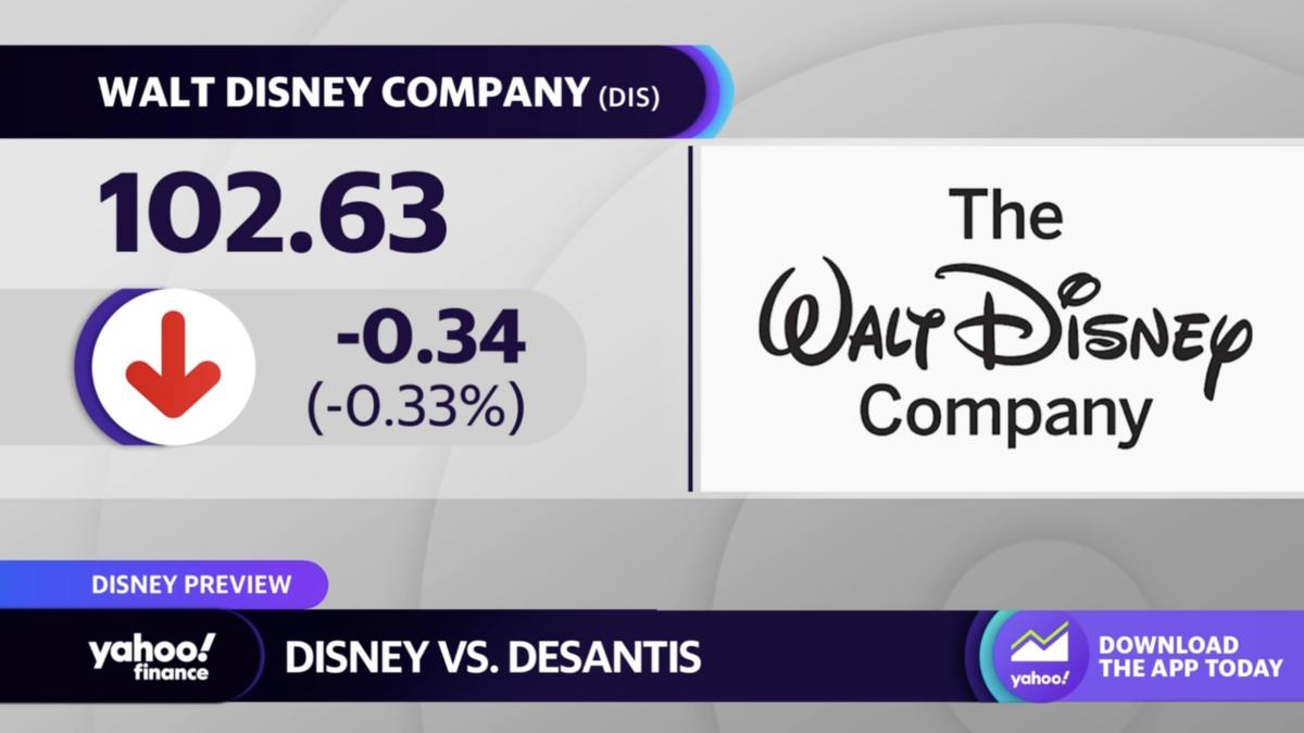 Disney earnings What to expect from Q2 as Bob Iger continues financial