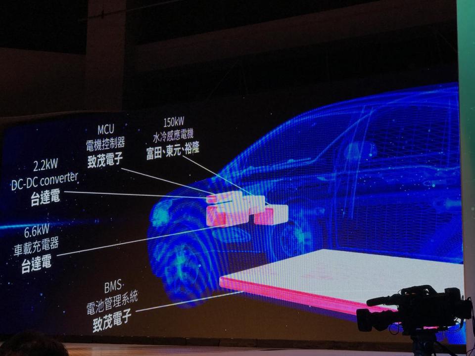 在華創車電建構的電動車自主平台上，有致茂、台達電、東元、富田等廠商，台灣自主掌握馬達、驅控器、電池管理、動力控制系統等關鍵技術。