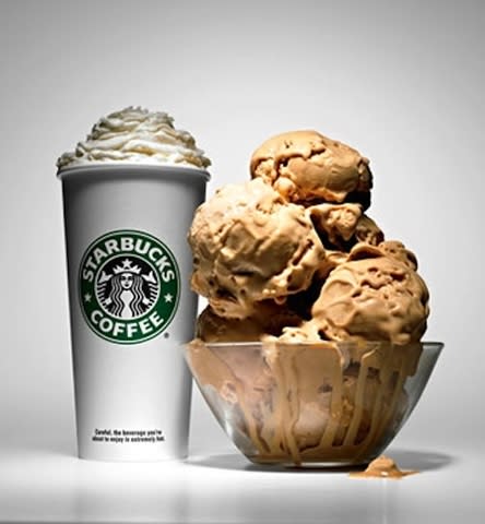 Starbucks Peppermint White Chocolate Mocha with Whipped Cream (venti, 20 fl oz)