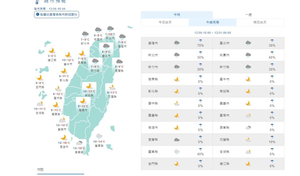 今天清晨在中部以北及宜花地區低溫僅６至８度。（圖／翻攝自氣象局）