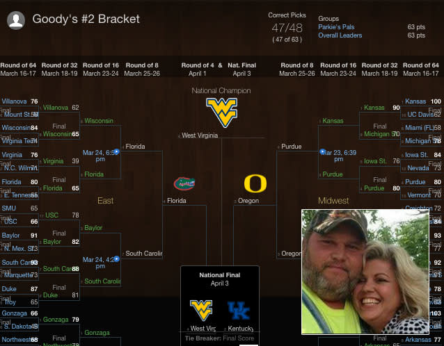 Jeff Goodman’s bracket drew initial skepticism from his wife Ruthanna. (Ruthanna Goodman picture)