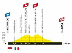 <span class="article__caption">A closing day time trial over two climbs will close out the 2024 Tour de France.</span> (Map: ASO)