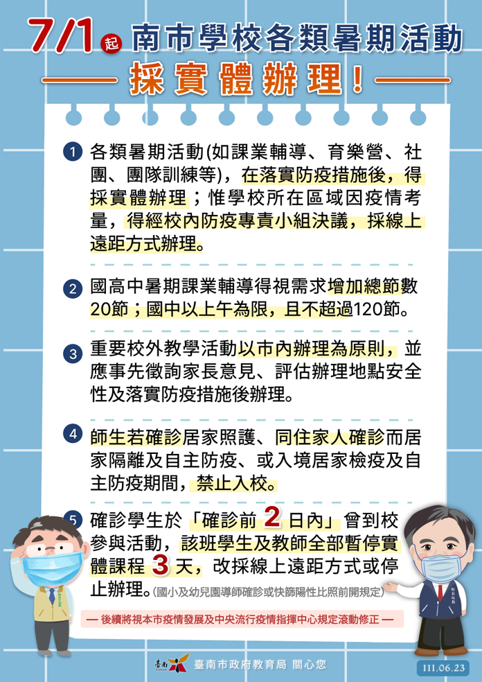 台南市宣布國中小暑期課輔、育樂營、社團訓練活動可採實體辦理。（台南市政府提供）