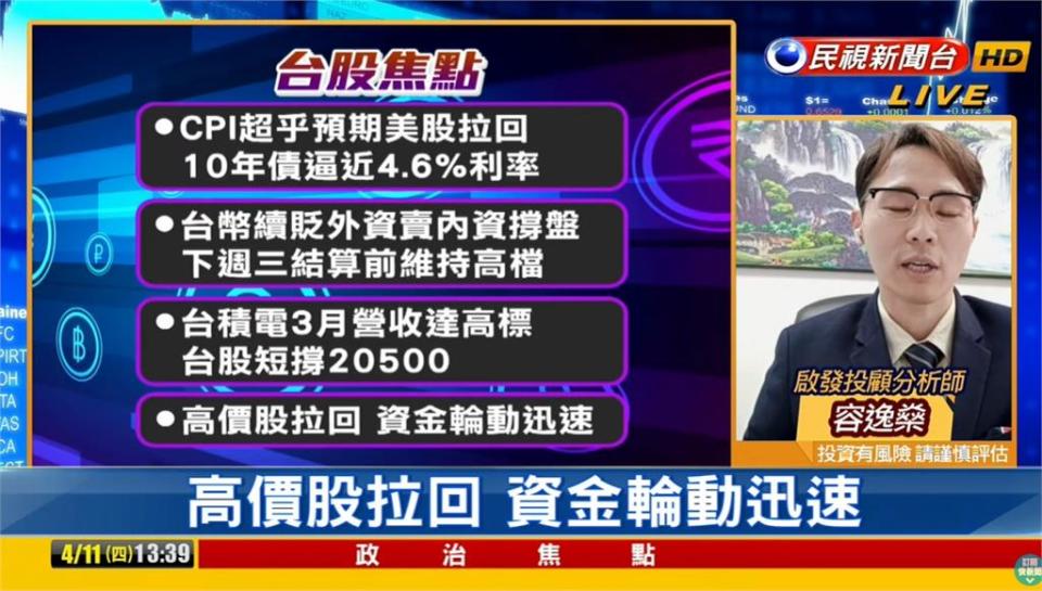 台股看民視／台積電翻紅「終盤小跌10點」！專家揭「進場關鍵」：抓好節奏