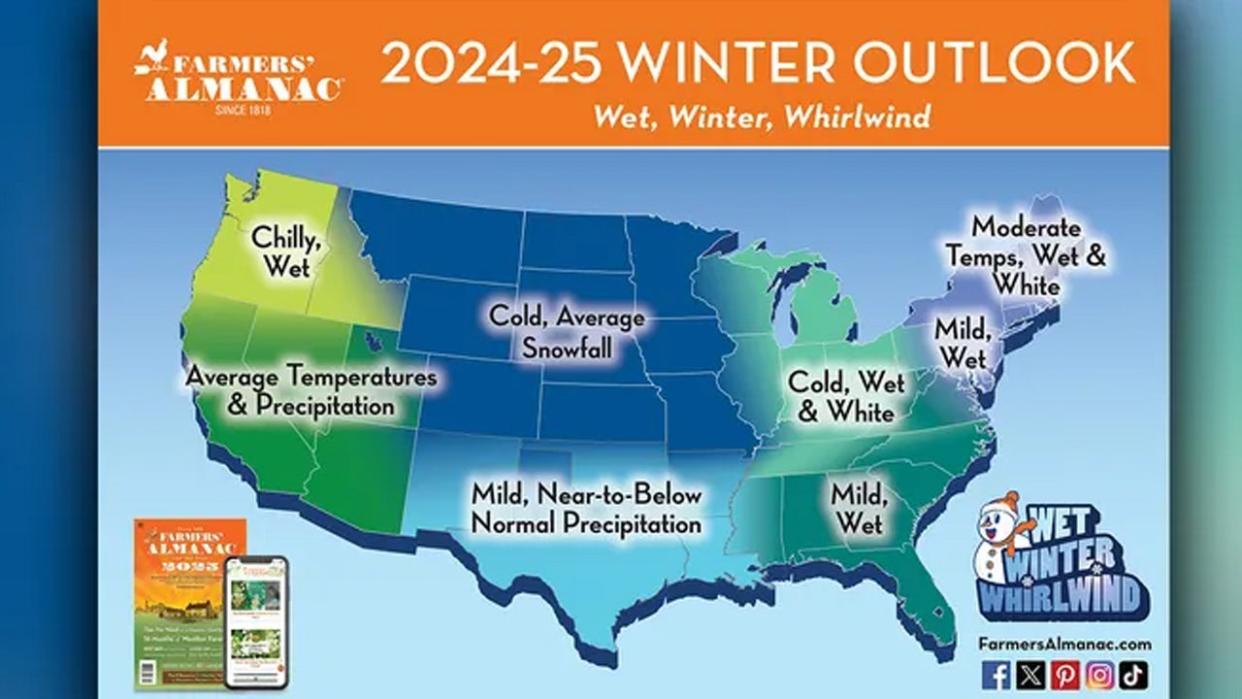 <div>Here's a look at the Farmers’ Almanac winter 2025 extended weather forecast. <strong>(FOX Weather)</strong></div>