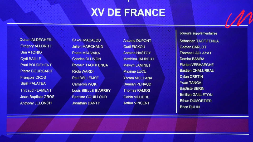 The list of the French squad is photographed from a screen during a media conference where French head coach Fabien Galthie announcing the 33 players for the 2023 Rugby World Cup in Paris, Monday, Aug. 21, 2023. France end their World Cup preparations by welcoming Australia to Paris on Sunday Aug. 27. (AP Photo/Michel Euler)