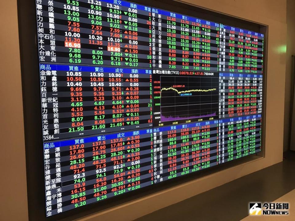 ▲台股10月13日開盤漲 1.04 點，加權股價指數以 10712.48 點開出，但隨後來到盤下。（圖／NOWnews 資料照片）