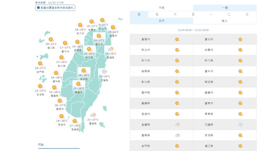 （圖取自中央氣象署網站）