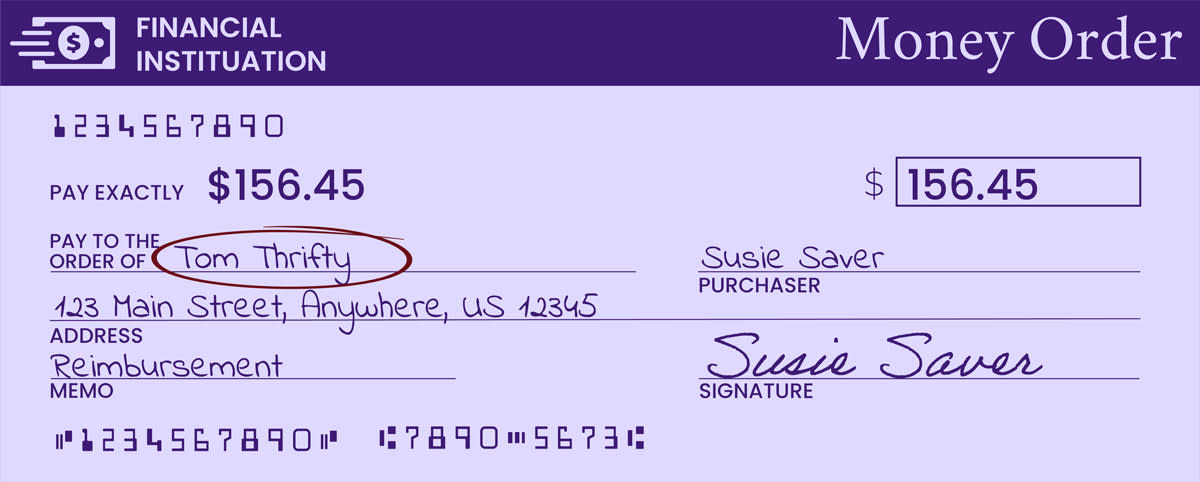 The graphic shows you where to fill in the payee's name on a money order.