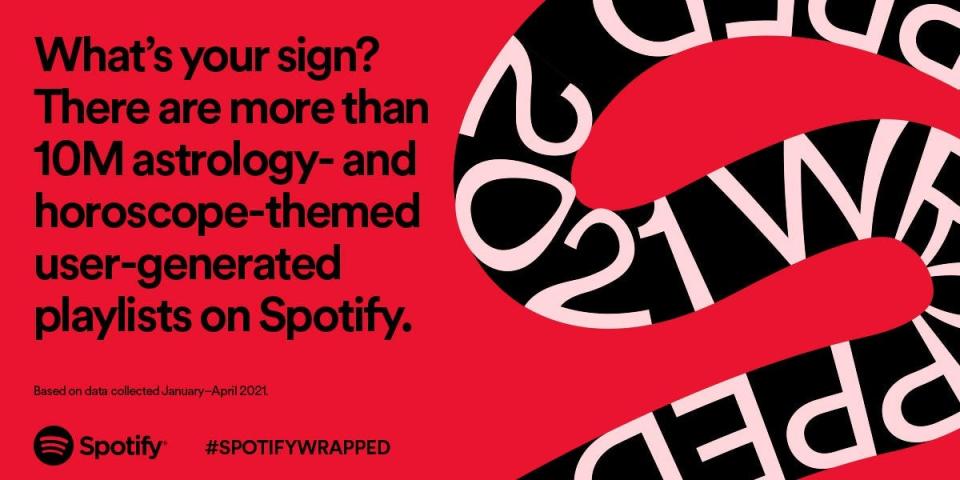 Spotify Wrapped 2021 data on astrology playlists.