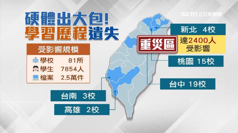 新北市多達2400名學生受影響，堪稱重災區。