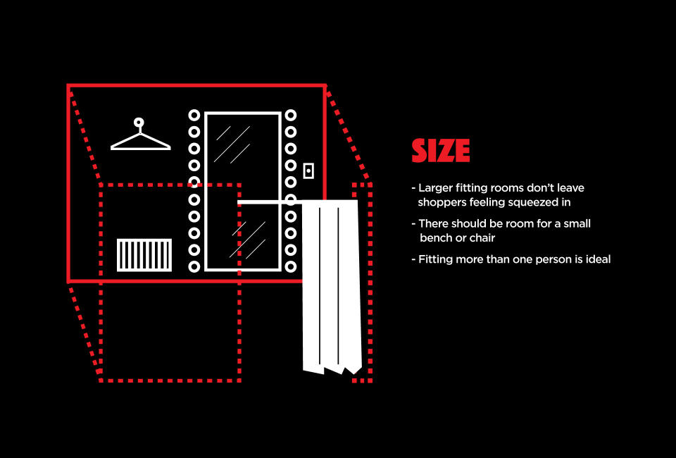 The key to the perfect fitting room isn't just about 'skinny mirrors'