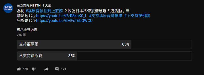 「支不支持福原愛」Youtube投票活動（圖／翻攝自三立新聞網Youtube頻道）