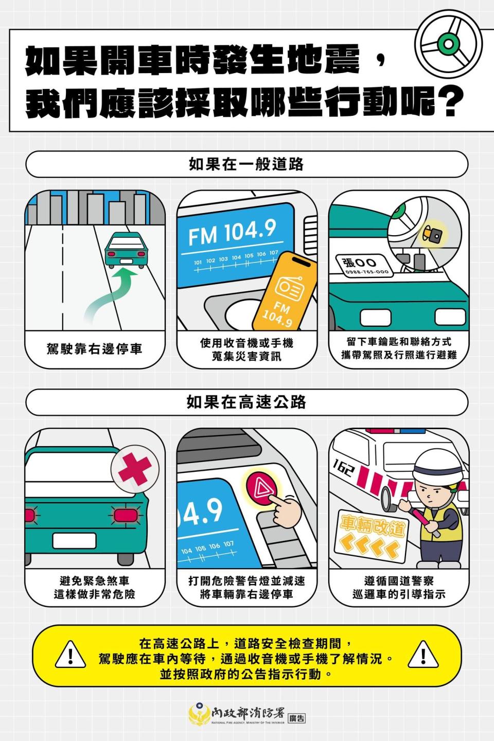 開車時遇到地震的保命方法