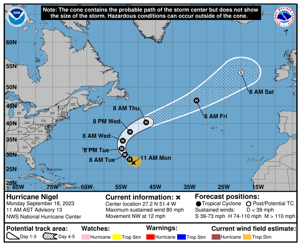 Tropical Storm Nigel, which formed over the weekend, is expected to stay well off the U.S. coast. It’s not expected to stir waves the Hurricane Lee did as it passed hundreds of miles from North Carolina.