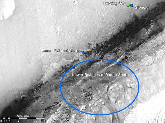 This image from NASA's Mars Reconnaissance Orbiter shows the Curiosity rover landing and destinations scientists want to investigate. The rover's first driving target is the region marked by a blue dot that is nicknamed Glenelg. Released Aug. 1