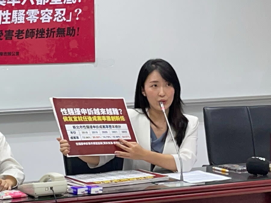 圖／新北市議員山田摩衣表示，新北市身為全國性騷擾申訴案件最多的直轄市，但65%成案率竟然是六都最差。（圖／記者陳志仁攝，2023.06.26）