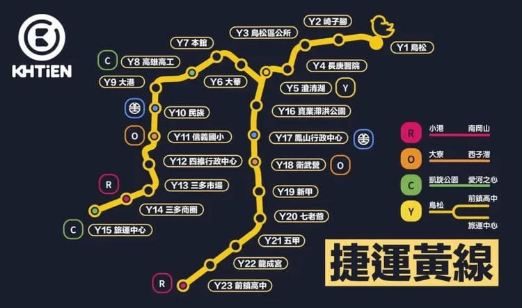 高捷黃線預計於2028年通車。翻攝臉書高雄點Kaohsiungtien