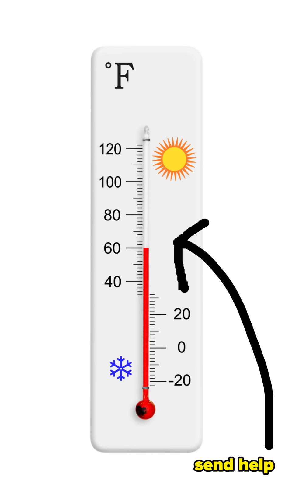 thermometer showing 60 degress