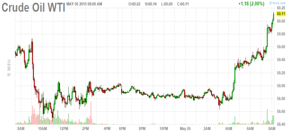 fut_chart (9)