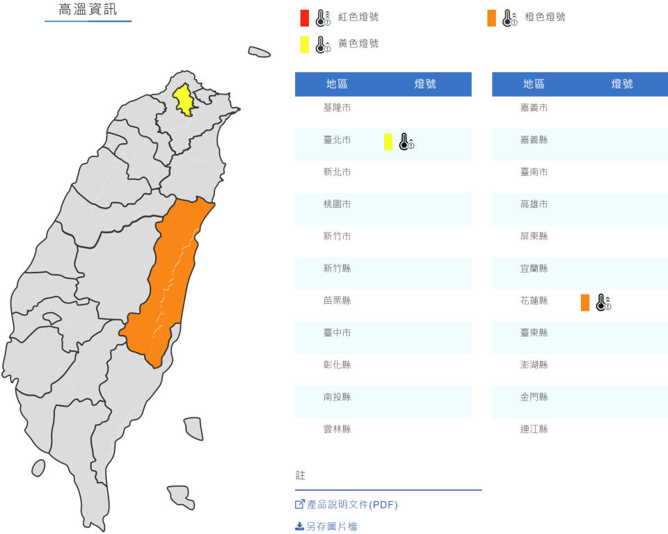 氣象局針對台北市發布橙色燈號（連3日逾36℃或逾38℃），花蓮縣則發布黃色燈號（逾36℃）。（圖片來源：氣象局，下同）