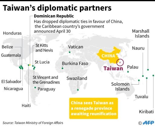 Map showing the 19 remaining countries that have formal diplomatic ties with Taipei