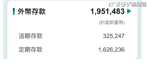 男大生po出證券庫存總資產467萬7540元，以及外幣存款約合台幣195萬1483元。（圖／截至Dcard）