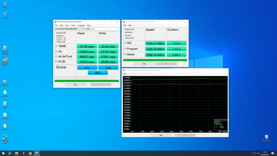 Kingston DC600M Benchmarks