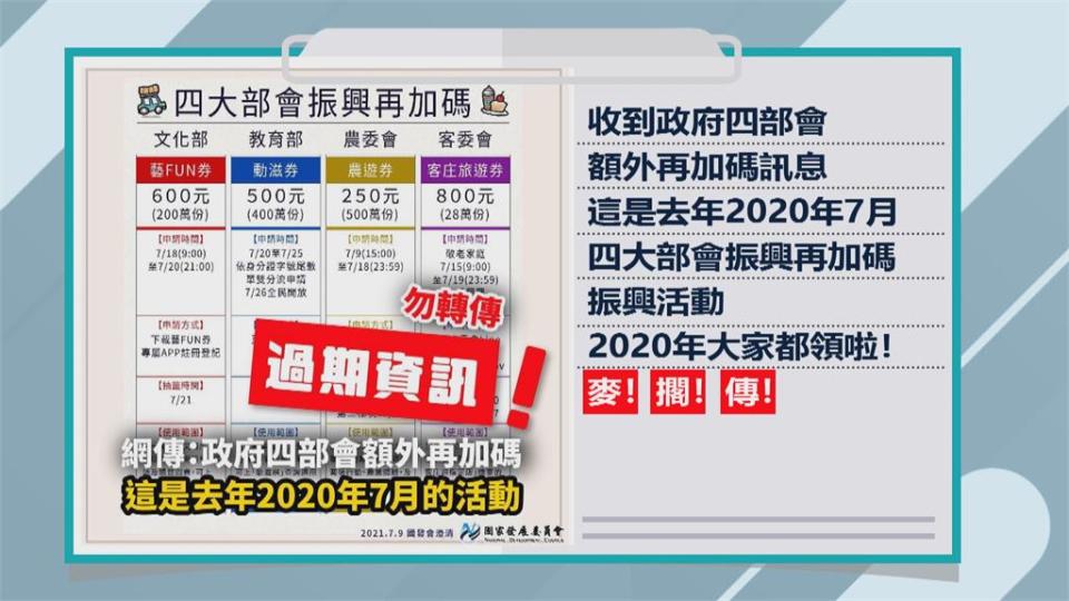 假的！網傳要發振興券　國發會：別亂傳