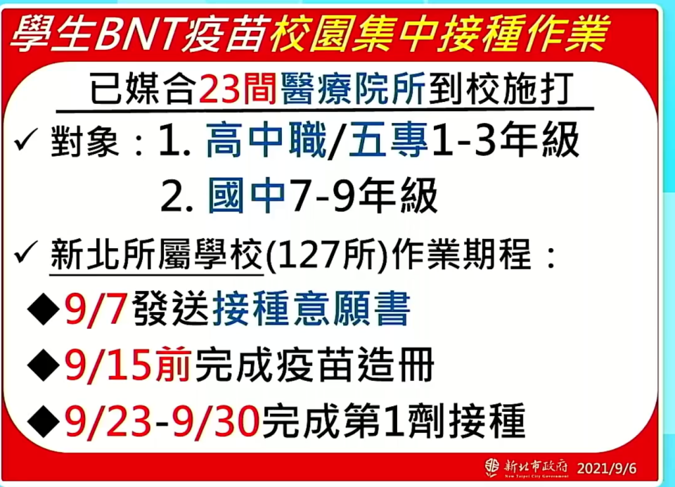 幼兒園師傳染8兒童1家長 新北市記者會說明最新疫情