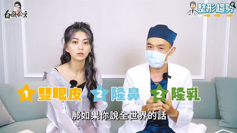 台灣人最常做的手術前3名分別為雙眼皮、隆鼻、隆乳。（圖／翻攝自白癡公主TouTube）