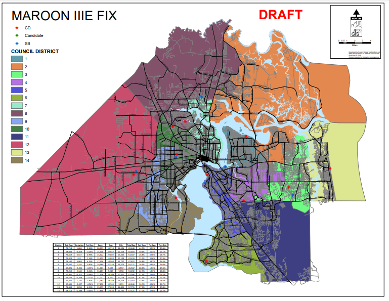 The Jacksonville City Council voted 16-1 on Nov. 4 to send a redistricting map to U.S. District Judge Marcia Morales Howard for her review.