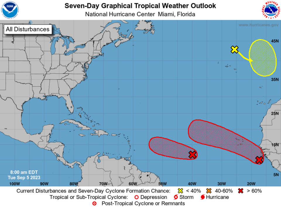 The National Hurricane Center is watching two low-pressure systems in the Atlantic, one of which could become Hurricane Lee later this week. 